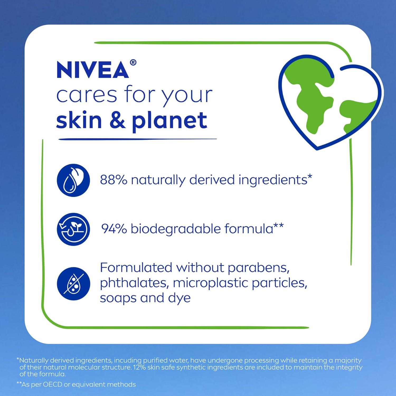 imageNIVEA Nourishing Shea Butter Body Wash with Nourishing Serum Moisturizing Body Wash for Women Mothers Day Gifts 20 Fl Oz Bottle20 Fl Oz Pack of 1